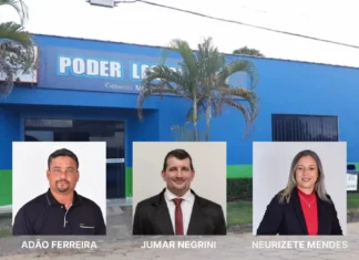 Emenda rejeitada em Teixeirópolis gera polêmica, mas vereadores do PT afirmam: proposta não prejudicava o prefeito e buscava apenas aprimorar o orçamento