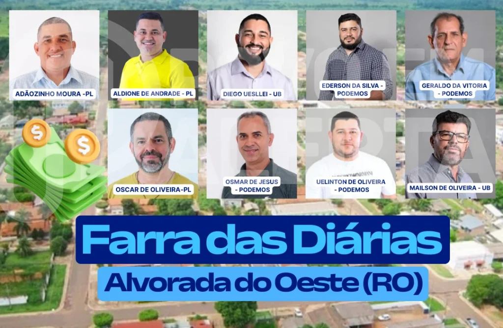 Diárias milionárias em cidade pequena escancaram distorção no uso do dinheiro público em Alvorada do Oeste